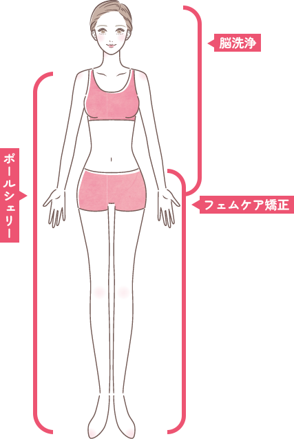 女性の全身のイラスト